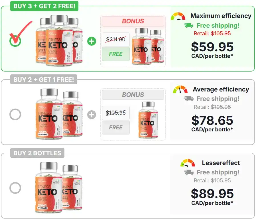 Fitness Keto Capsules Pricing
